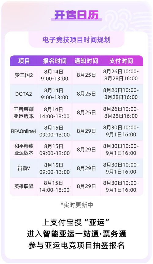 杭州亞運(yùn)會(huì)電競(jìng)項(xiàng)目開票啦！一圖看懂報(bào)名流程，探索電子競(jìng)技運(yùn)動(dòng)項(xiàng)目經(jīng)營新篇章